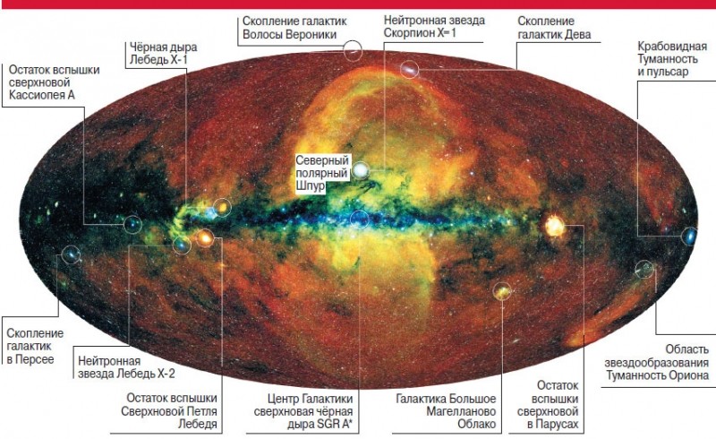 Научные сенсации карта вселенной 2020